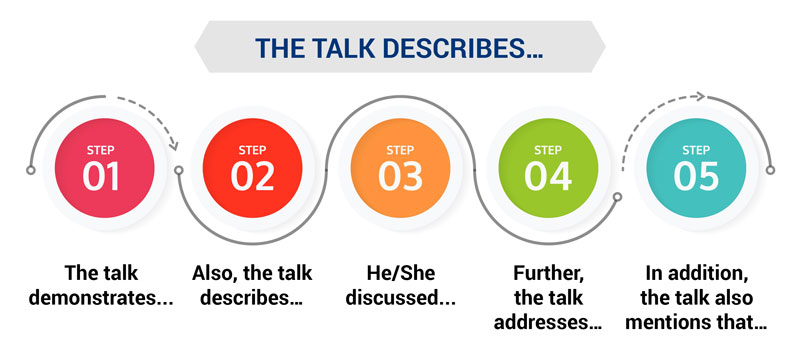 template2-for-summarise-spoken-text