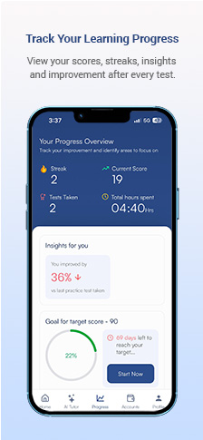 Score Converter